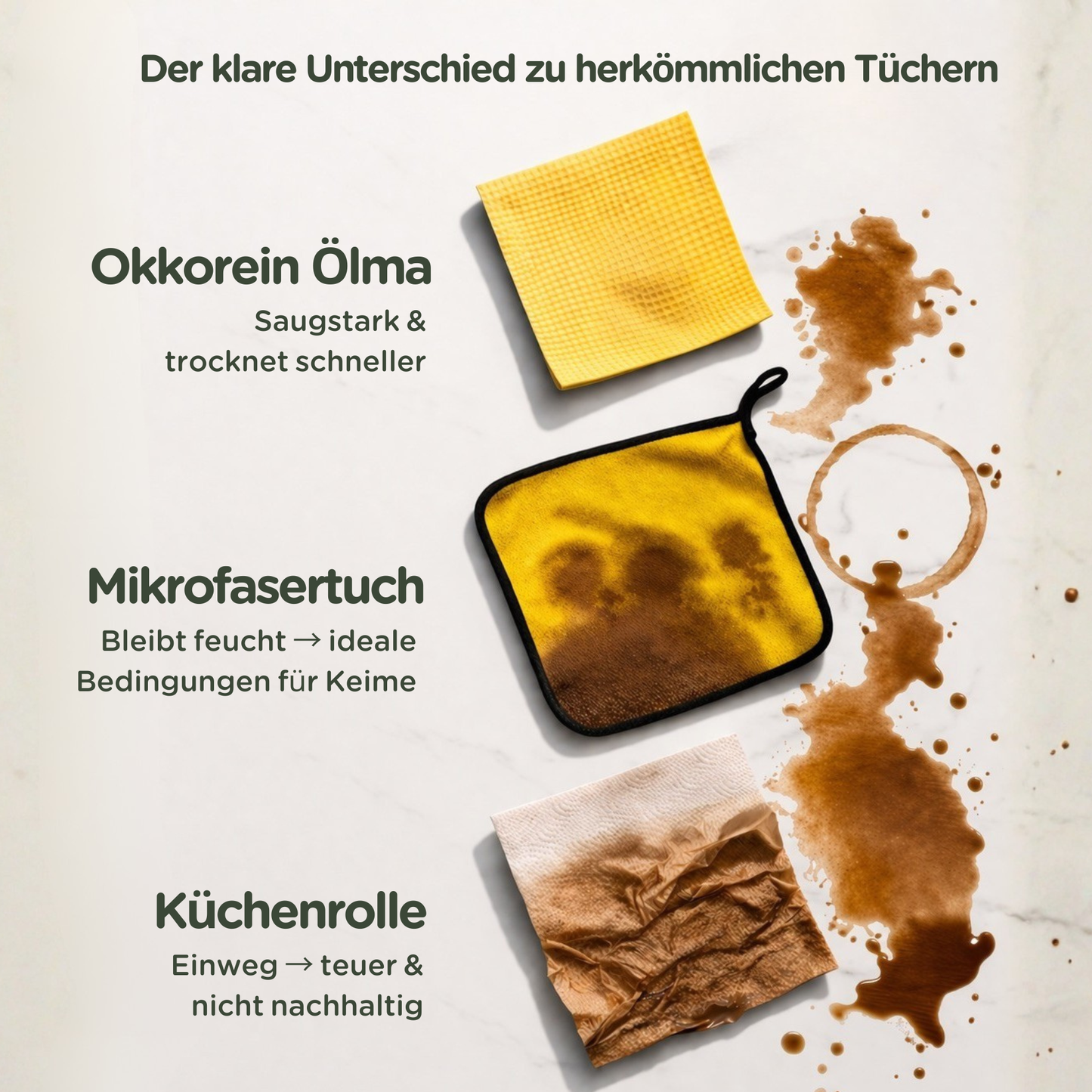 Ölma Schwammtücher 10 Stück